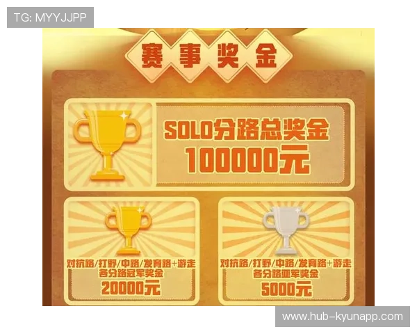 KPL赛区奖金分配机制调整，kpl赛事奖金多少